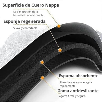 Alfombra de Baño LuxoDry  Ovalada