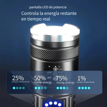 LINTERNA LED  RECARGABLE ZOOM POTENTE