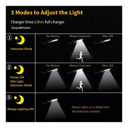 Lámpara Solar LED de Pared con Sensor de Movimiento
