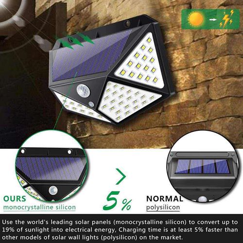 Lampara Led de Pared Solar
