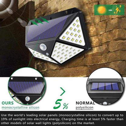 Lampara Led de Pared Solar